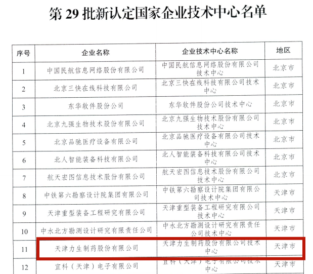 ����� | �ٷ���վ