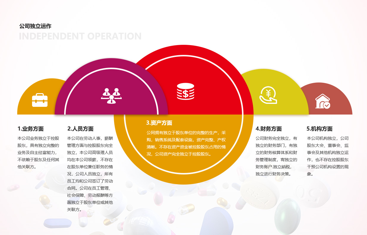 ����� | �ٷ���վ